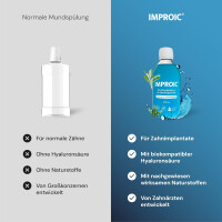 IMPROIC® Mundspülung für Zahnimplantate 250 ml